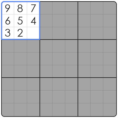sudoku algorithms